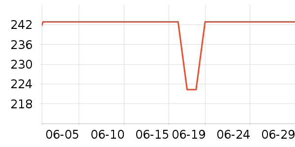 ��̩�綯������ʷ�۸�