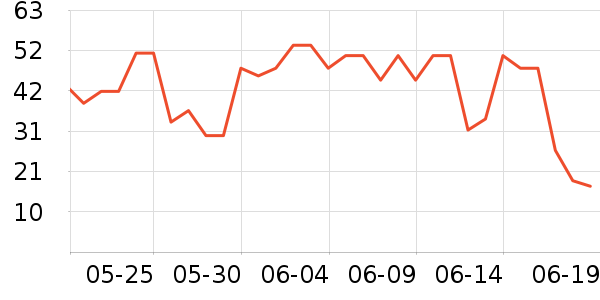 ��Ʒ�������ʷ�۸�