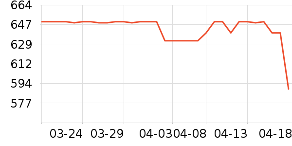 �����̬Ӳ����ʷ�۸�