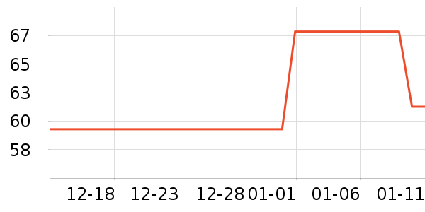 �����������ֻ������ʷ�۸�