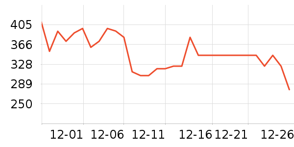 babycare��ʪ��ʷ�۸�