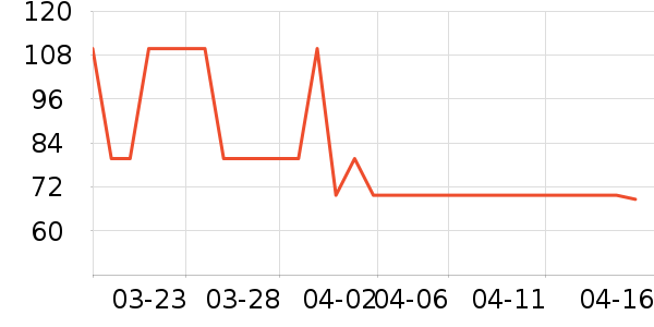 �����ö�ͯ��Ь/ɳ̲Ь��ʷ�۸�