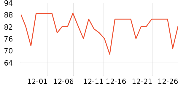 ���Ӽ�Ϻ����ʷ�۸�