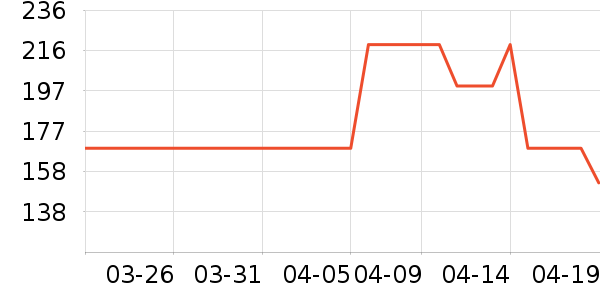 ��ױ��Һ��˪��ʷ�۸�