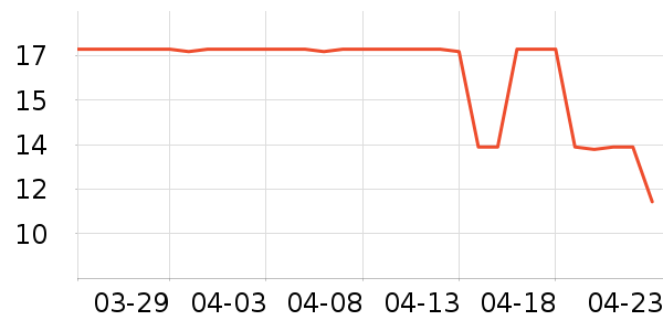 ���������������ʷ�۸�