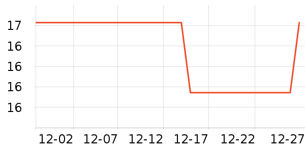 Ӣ��ҽ������/Ь��/Χȹ��ʷ�۸�