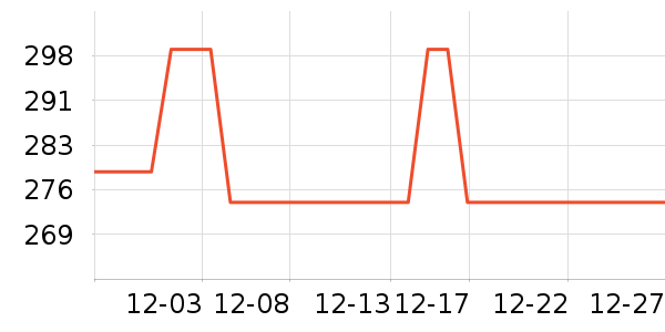 ��Ӣ̨����ʷ�۸�