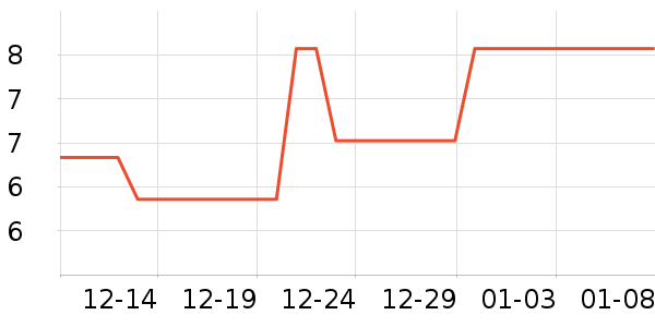 �����������������ʷ�۸�