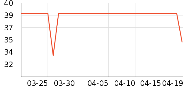 ˮ��ʿ������ζ��ʷ�۸�