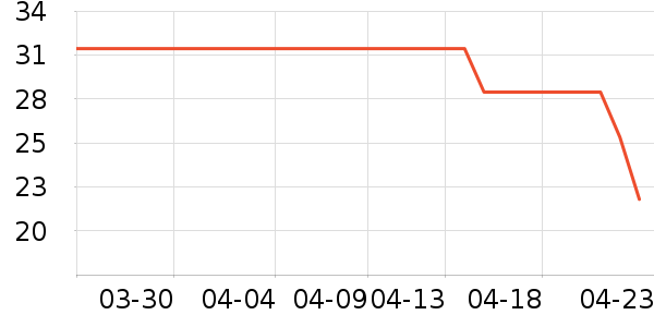 �����������������ʷ�۸�