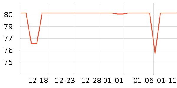 ��ȻȾ��/�̷�/������ʷ�۸�