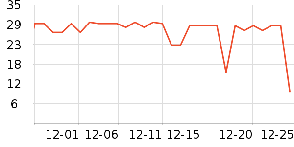 �����������ʷ�۸�