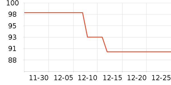 ����������/������ʷ�۸�