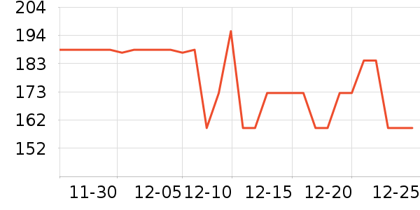 naturewiseά����/������/����п����ʷ�۸�