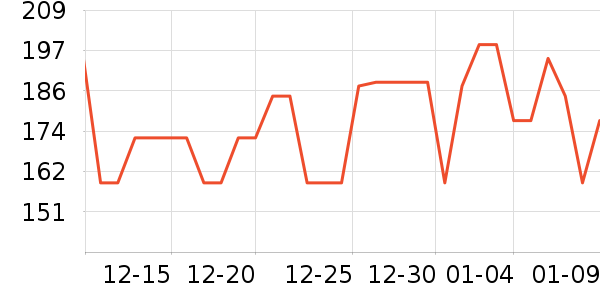 naturewiseά����/������/����п����ʷ�۸�