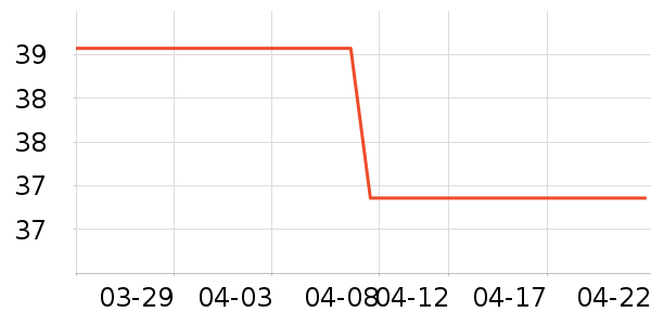 ����˹��ҵ�����̷���ʷ�۸�