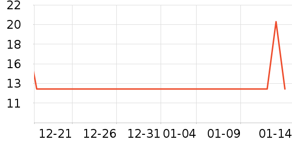 ���ë��/ԡ��/ԡ����ʷ�۸�