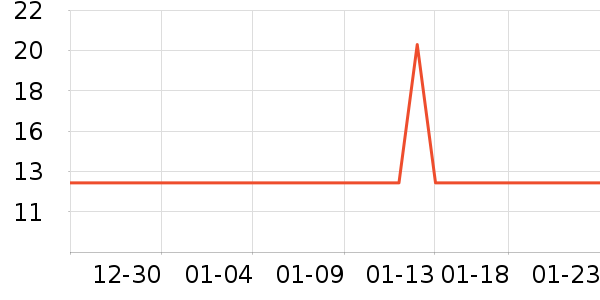 ���ë��/ԡ��/ԡ����ʷ�۸�