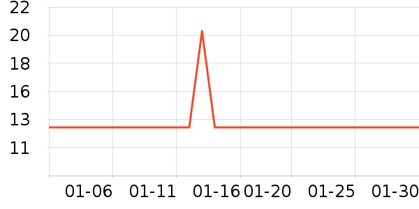 ���ë��/ԡ��/ԡ����ʷ�۸�