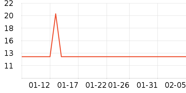 ���ë��/ԡ��/ԡ����ʷ�۸�