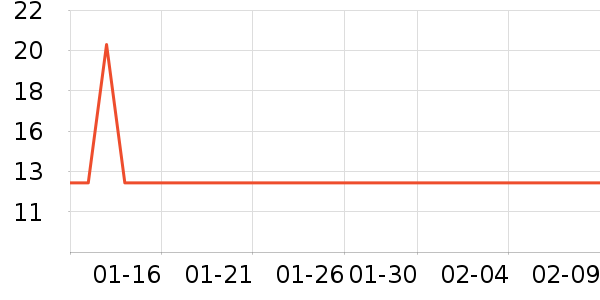 ���ë��/ԡ��/ԡ����ʷ�۸�