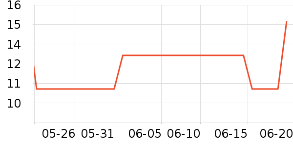 ���ë��/ԡ��/ԡ����ʷ�۸�