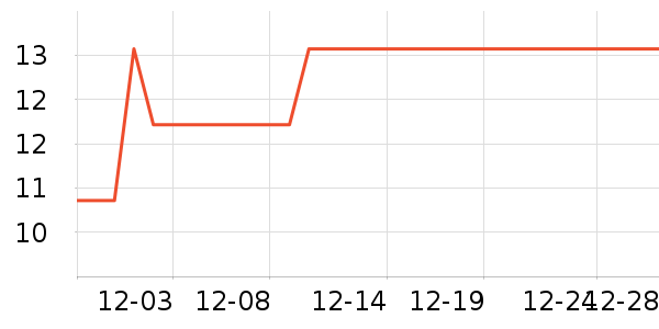 ���ë��/ԡ��/ԡ����ʷ�۸�