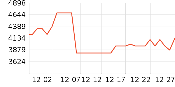 ����Hifi����/����/������ʷ�۸�