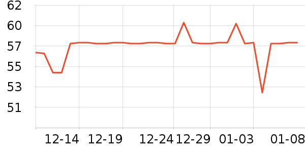 ɳ��ϴ��ˮ��ʷ�۸�