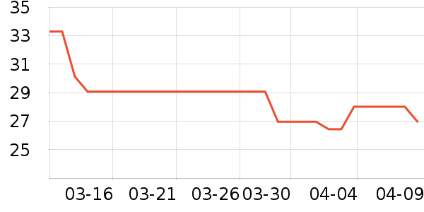 �������ӳ�ֽ��ʷ�۸�