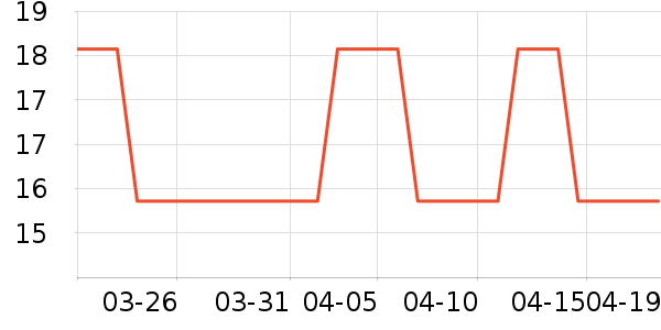 unzy����/������ʷ�۸�