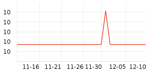 ���ʪ��ֽ��ʷ�۸�