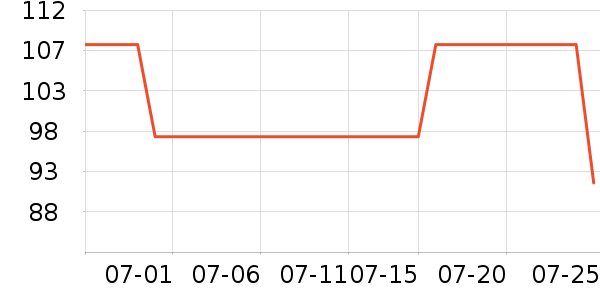 �۷���ذ�����ʷ�۸�