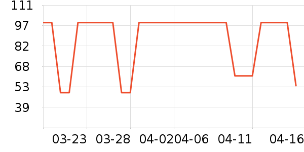 A.H.Cˬ��ˮ��ʷ�۸�