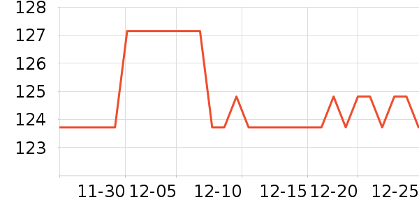 �۷���ذ�����ʷ�۸�