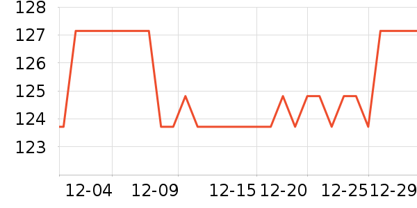 �۷���ذ�����ʷ�۸�