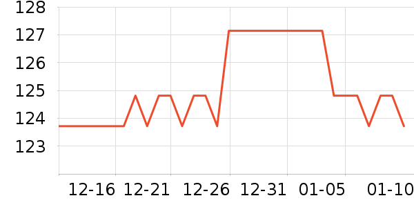 �۷���ذ�����ʷ�۸�