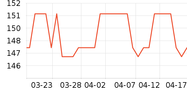 �۷���ذ�����ʷ�۸�