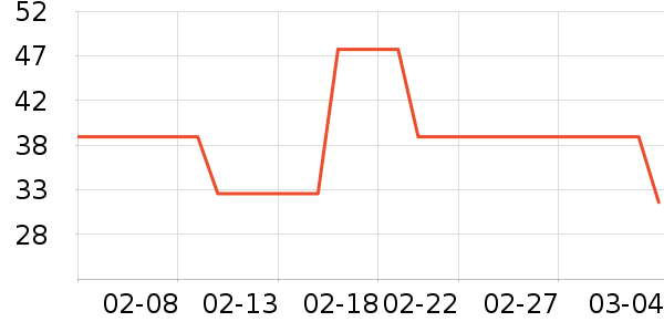 ������������������ʷ�۸�