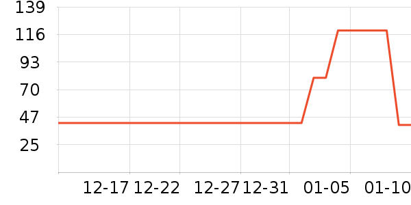 �����������ʷ�۸�