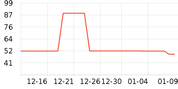 �ز��˶�����/��ͷ����ʷ�۸�