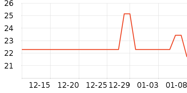 ������ˢ��ʷ�۸�