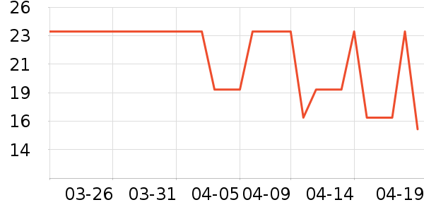 ޭ������ҽ������ʷ�۸�