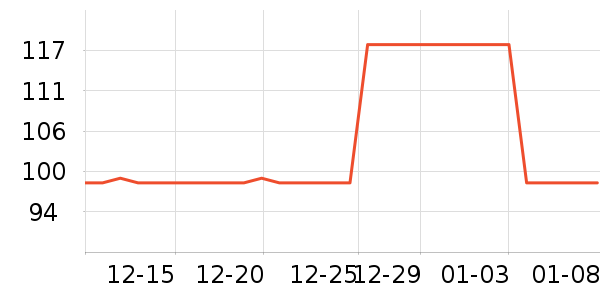 Ubras������ʷ�۸�