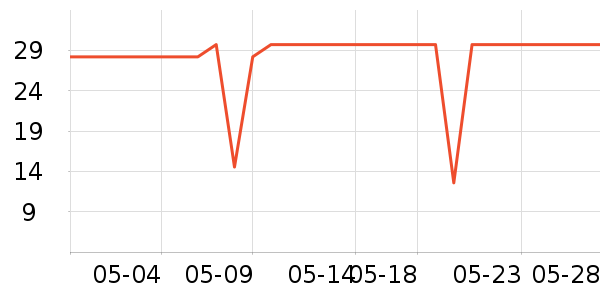 ����˼���ʴ���/������ʷ�۸�