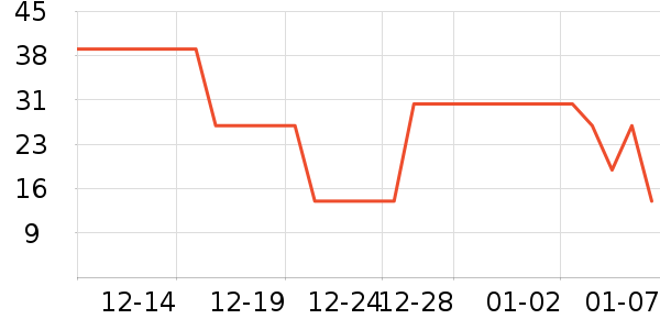 ����˼���ʴ���/������ʷ�۸�