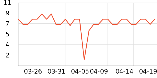 ��������������ʷ�۸�