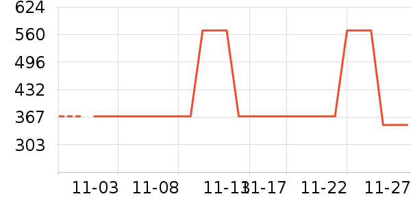 �ȿ���ʷ�۸�