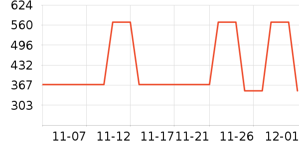 �ȿ���ʷ�۸�