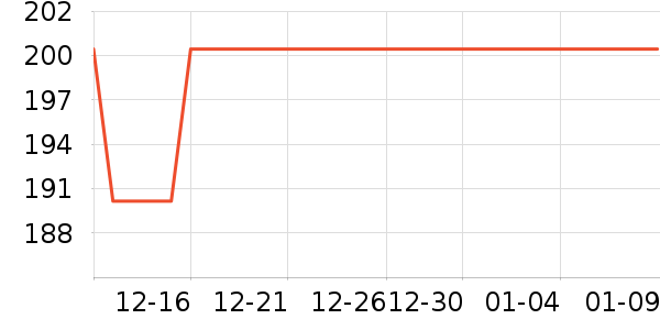 �ѱ����ض�ͯ�̷���ʷ�۸�